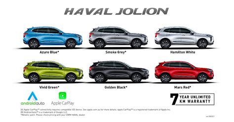 The Haval Jolion colour range -... - Autostrada GWM Haval