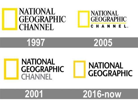 National Geographic Channel Logo Png