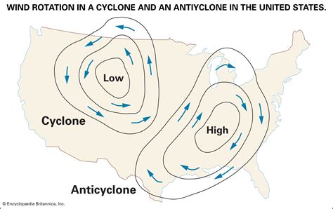 Labelled Cyclone Diagram - vrogue.co