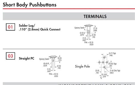 Solved: Footprint in library differs from footprint in pcb document ...