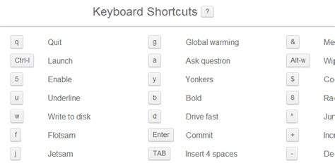 QuestionMark.js — Shortcut Keys Displayed with a Shortcut Key