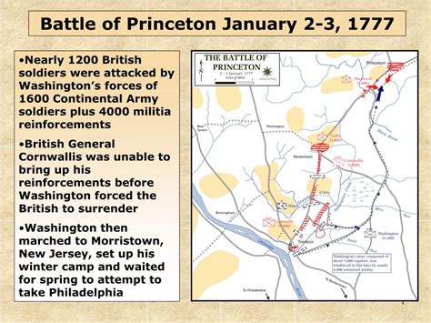 Battle Of Princeton 1777 British