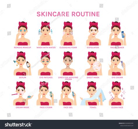 Skin Care Routine Set Steps Woman Stock Vector (Royalty Free ...