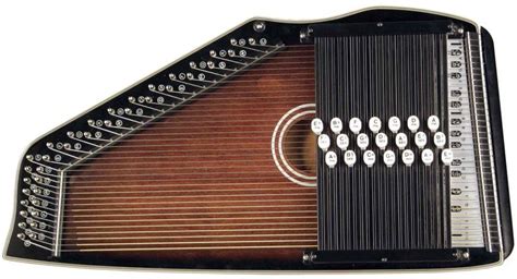 Zither - Alchetron, The Free Social Encyclopedia