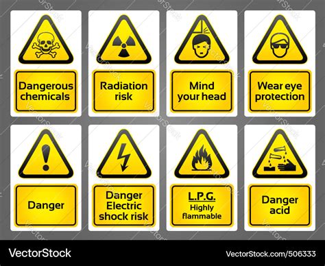 Lab Safety Symbols And Definitions