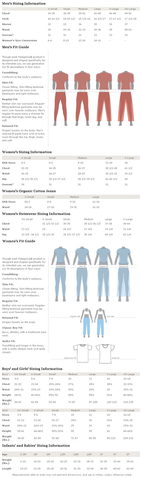 Patagonia Jacket Size Chart | amulette