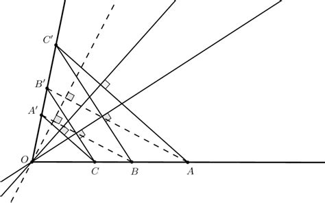 Main figure for Pappus' theorem in neutral geometry | Download Scientific Diagram