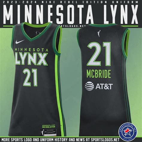 Minnesota Lynx 2024 Official Roster List - Lulu Candace