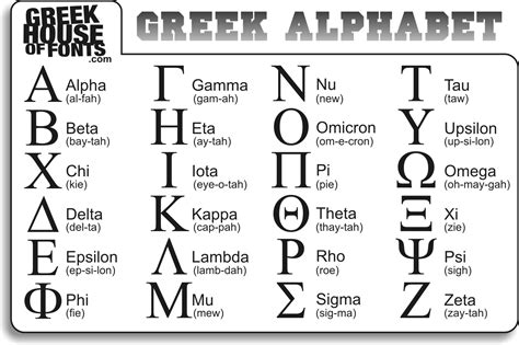 Greek Font References - Greek House of Fonts