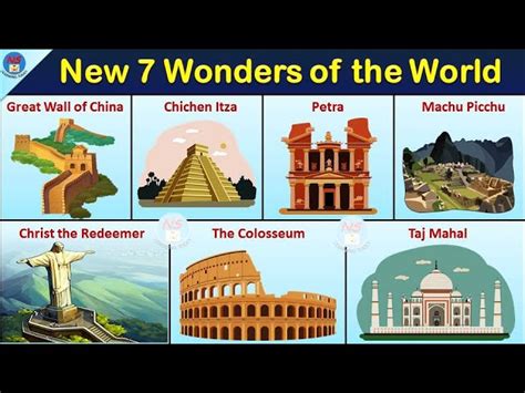 What Are The 7 Wonders Of The World