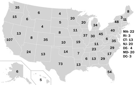 2020 LNC Convention Delegation Allocation | Libertarian Party