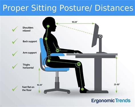 Incorporating ergonomics while teleworking | Article | The United States Army