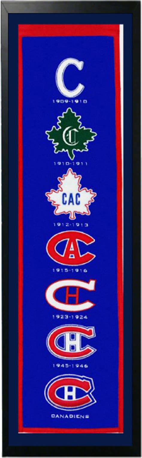 Montreal Canadiens Logo History Felt Banner 14 x 37 Sports Collectibles ...