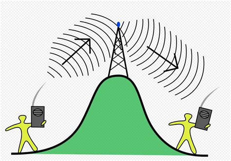 The Function of a Repeater in Networking