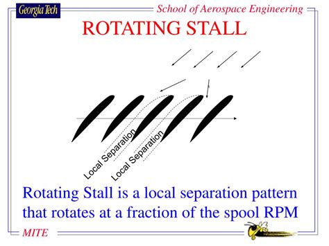 PPT - RECENT PROGRESS IN COMPRESSOR STALL AND SURGE CONTROL PowerPoint Presentation - ID:382299