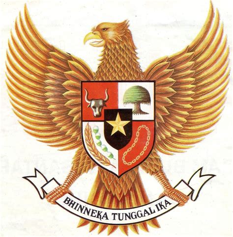 Garuda Pancasila Mock Up Coat Of Arms Indonesia Emblems - IMAGESEE