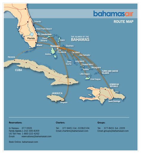 Bahamasair route map