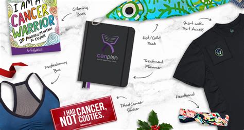 Gifts For Cancer Patients - CancerWalls