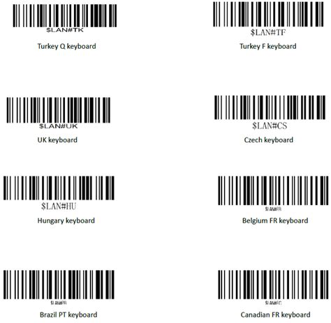Printable Symbol Barcode Scanner Programming Sheet - vrogue.co