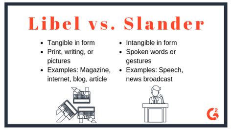 Libel vs. Slander: Understanding Defamation and the Key Differences