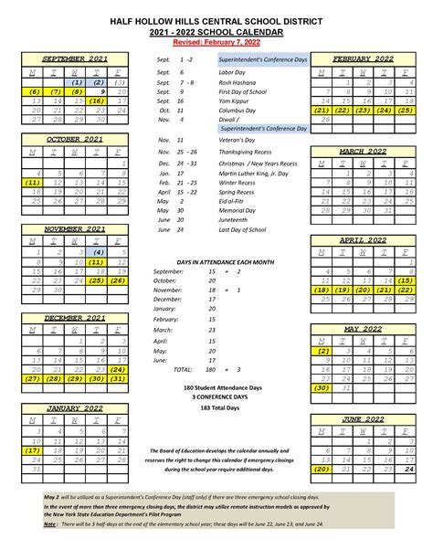 Default Board Post Page - Half Hollow Hills School District