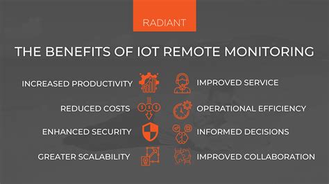 IoT Remote Monitoring - What Is IoT Remote Monitoring | Radiant