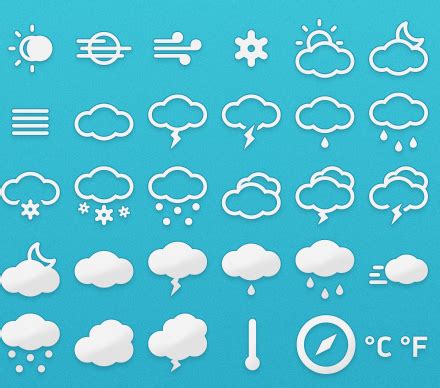 Meteocons Free Whether Icons Pack | Best Free Icons