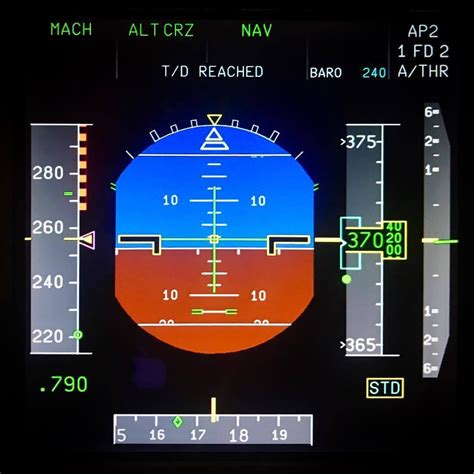 VDEV PFD A320/A330 Professional - Navigation \ Autoflight - AEROSOFT ...