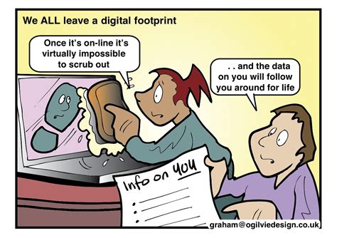 Miss L's Whole Brain Teaching: My Digital Footprint