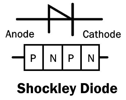 Shockley Diode Symbol