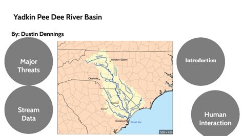 Yadkin Pee Dee River Basin by Dustin Dennings on Prezi