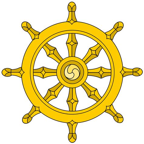 whats more: Dharma Wheel & About Dharma