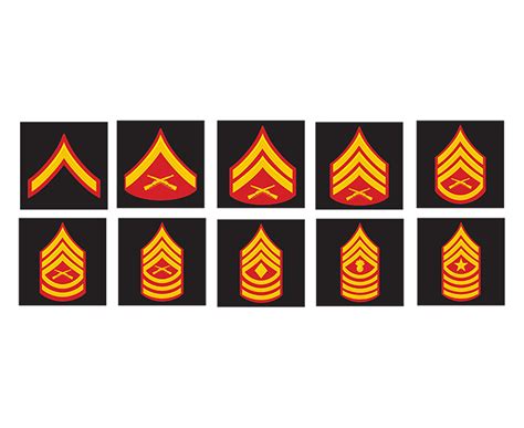 USMC Rank Tiles - Enlisted