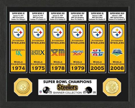 The Highland Mint - Pittsburgh Steelers Super Bowl Banner Collection ...