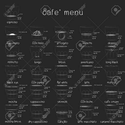 Coffee Shop Menu Template - Candacefaber