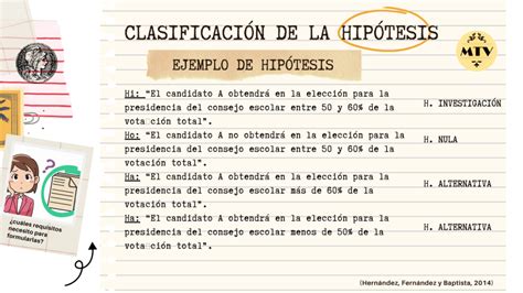 Hipótesis de investigación en estudios cuantitativos: algunos aspectos a considerar ...