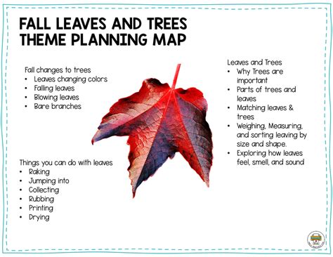 Preschool Leaves and Trees Lesson Planning Ideas - Pre-K Printable Fun