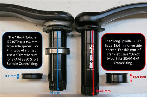 Issues getting sram x9 bb30 crankset to fit in 73mm PF30 bike.- Mtbr.com