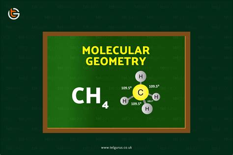 Explain the molecular structure of CH4 | Methane molecular structure