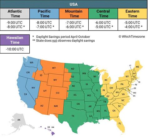 United States Time Zones : r/coolguides