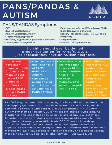 To Pandas Disease 2024 Calendar - Tamil Calendar 2024