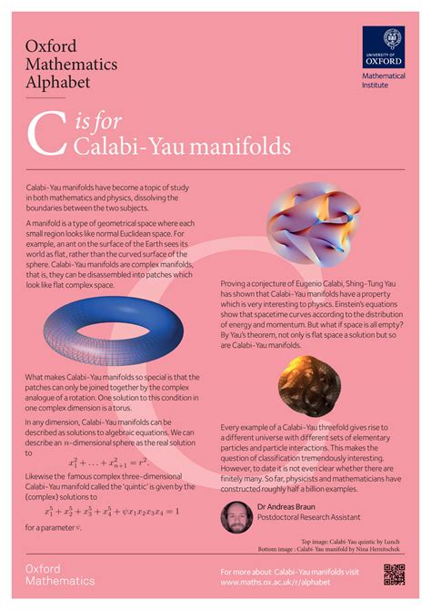 C is for Calabi-Yau Manifolds | Mathematical Institute