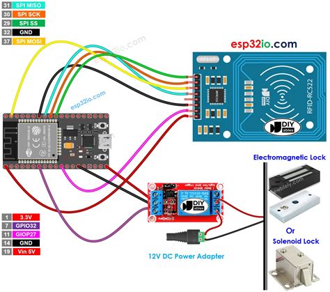 ESP32 - RFID/NFC Door Lock System | ESP32 Tutorial