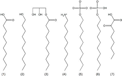 1 Decanol Structure