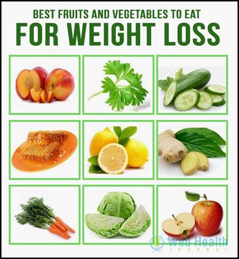 Best Fruits And Vegetables For Weight Loss | The Garden