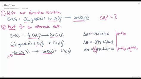 Hess Law / PPT - Hess ' s Law Energetics PowerPoint Presentation ... / Hess's law, also called ...