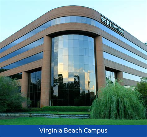 Virginia Beach Virginia | ECPI University