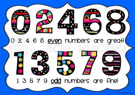 even odd rhyme poster | Math school, 1st grade math, First grade math