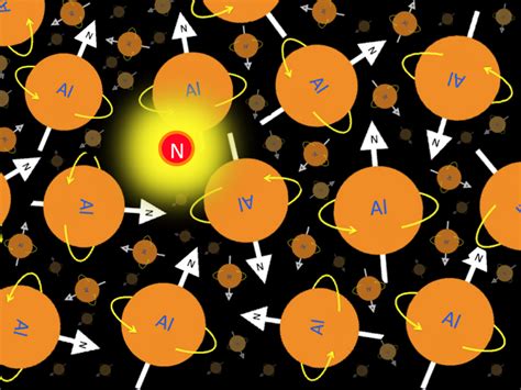 Why can’t we find the mysterious ‘magnetic monopole’?