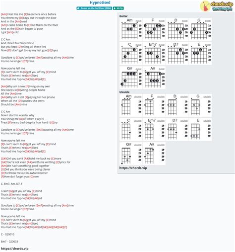 Chord: Hypnotised - tab, song lyric, sheet, guitar, ukulele | chords.vip